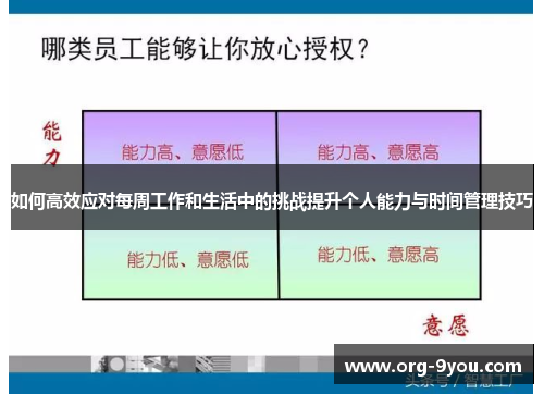 如何高效应对每周工作和生活中的挑战提升个人能力与时间管理技巧