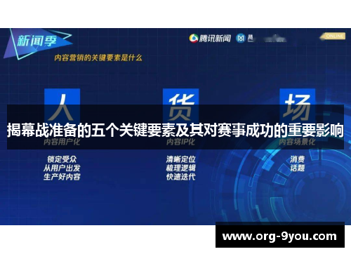 揭幕战准备的五个关键要素及其对赛事成功的重要影响
