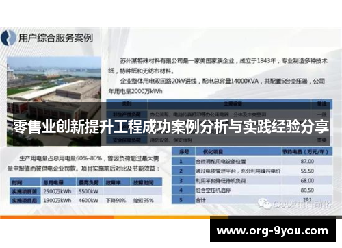零售业创新提升工程成功案例分析与实践经验分享