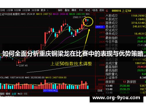 如何全面分析重庆铜梁龙在比赛中的表现与优势策略